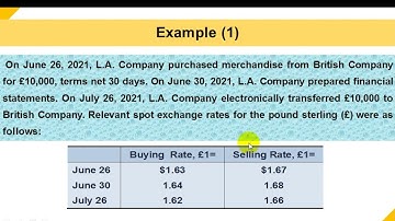 Section No 9 International Accounting ch 2 Foreign currency transactions