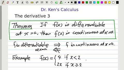 Continuous but not differentiable.