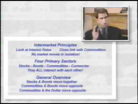 John Murphy Explains Intermarket Analysis - Part 1.flv