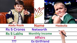 Comparison: Abdu Rozik Vs Hasbulla | Networth, Affairs, Family, Luxury Cars & Lifestyle