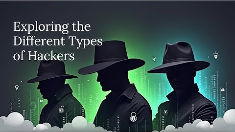 Types of Hackers Explained 🔍 | White Hat vs Black Hat vs Grey Hat & More!