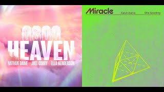 Calvin Harris - Miracle (with Ellie Goulding) X Nathan Dawe, Ella, Joel - 0800 Heaven (Bennys Mash)