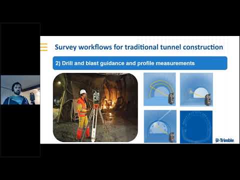 Trimble Tunneling Solutions