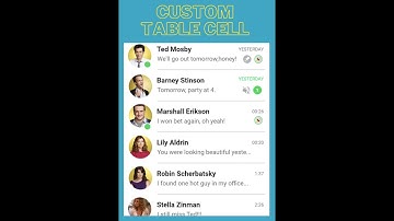 How To Design Custom Table Cell | Swift 5