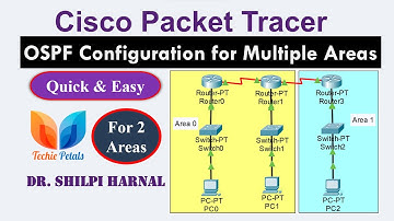 OSPF Configuration for 2 Areas with cisco packet tracer | OSPF Configuration for Multiple Areas