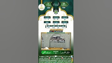 سورة العاديات القارئ الشيخ عبدالله الجهني