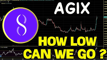 SingularityNET (AGIX) End Of Bear Market Rally? AGIX Price Chart Analysis 2023