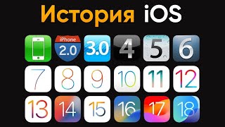 видео: История iOS — от iPhone OS 1 до iOS 18. Как изменилась ОС за 16 лет! картинка: История iOS — от iPhone OS 1 до iOS 18. Как изменилась ОС за 16 лет!