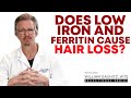 Anemia Hair Loss: Iron Deficiency, Low Ferritin, and Hair Thinning