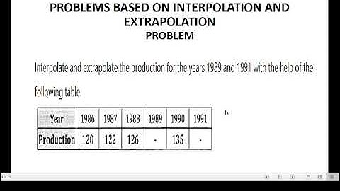 INTERPOLATION AND EXTRAPOLATION