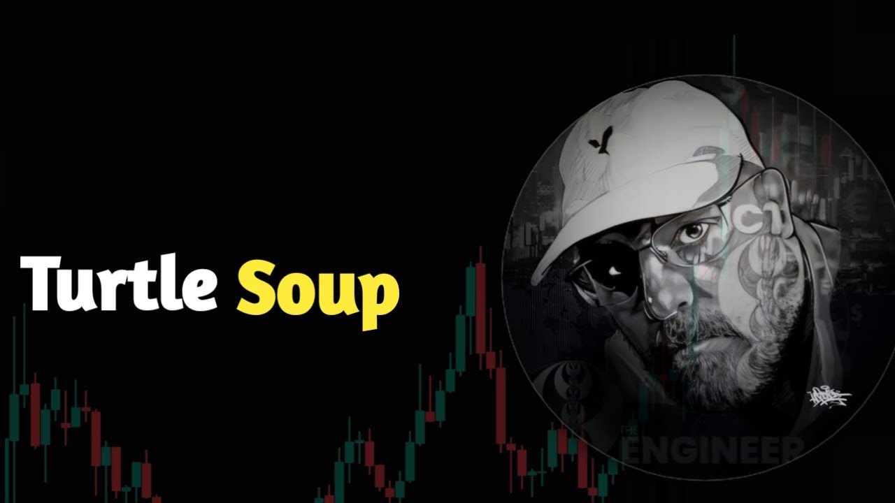 ICT Gems- ICT Explains Turtle Soup Entries and Liquidity Runs