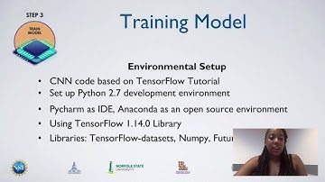 Object Recognition System Using CNN Presentation by  Brielle, Reuben, Dayja and Mr. William