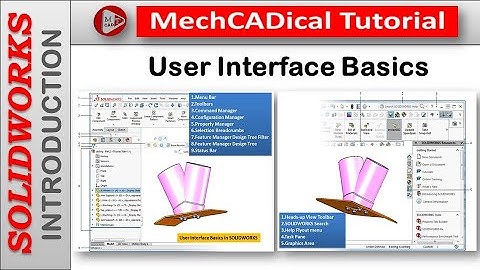 User Interface Basics In SolidWorks