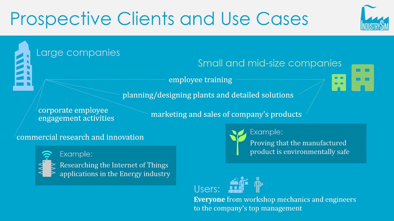 IndustrySim, EnergySpin, Vaasa, September 2017