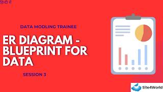 Famous Data Modeling Trainee Session 3 : ER Diagram - Blueprint For Data Net Worth