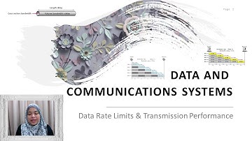 Data Rate Limits & Transmission Performance