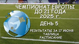 Чемпионат Европы до 21 года.  День 5.  Результаты за 17.06.25. Таблица. Расписание день 6.