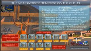 #OSCC15 - AU Metaverse Simulations Using the Internet of Things, BulletSim and Raspberry Pi