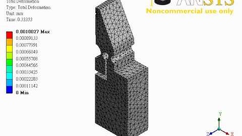 Section 13-3  Microgripper (Animation)