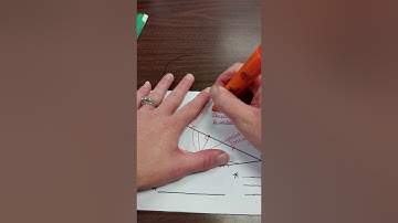 Unit 5 Video 3: Circumcenter