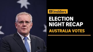 Taking a look back at how election night unfolded | Insiders | ABC News