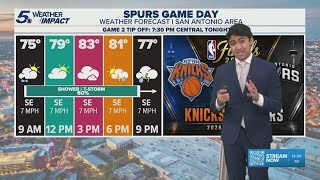 Scattered storms could affect Spurs watch parties Friday night | KENS 5 Weather Impact Forecast