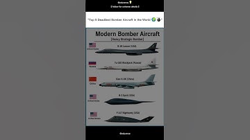"Top 5 Modern Bomber Aircraft in the World 🌍 | USA vs Russia vs China 🔥✈️"#eduverse #shorts #short