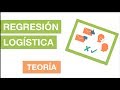 REGRESIÓN LOGÍSTICA - TEORÍA | #37 Curso Machine Learning con Python