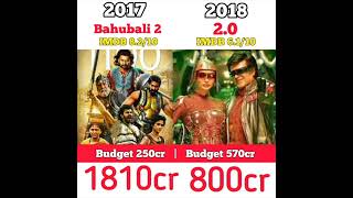 Bahubali 2 Vs 2.0 Compare Box Office Collection Worldwide
