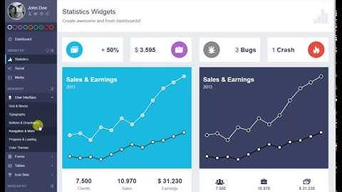 Classified Ad Posting Website from Scratch in PHP / Codeigniter - 01