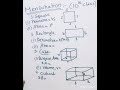 Mensuration Basics 10th class