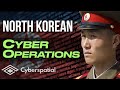 How North Korea Conducts Cyber Operations