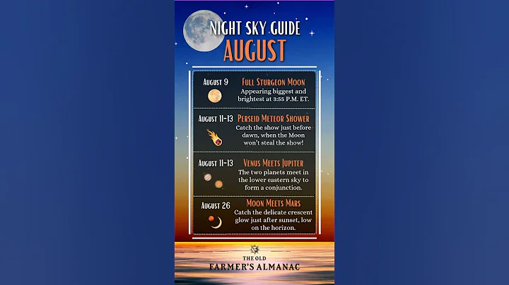 Night Sky Guide August 2025 - Planets, Meteor Shower, Moon