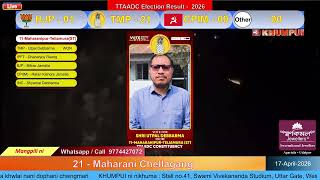 11-Maharanipur-Teliamurast Achukthaio Tmp Kwplai Wngkha