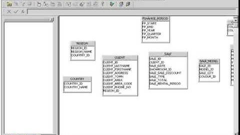 Business Objects Designer - Part 1