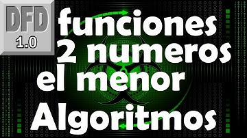 Crear una función que calcule cual es el número menor de dos enteros //Algoritmos en un minuto