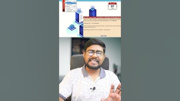 New Pathology Software #shorts #pathology #clinicsoftware #diagnostic