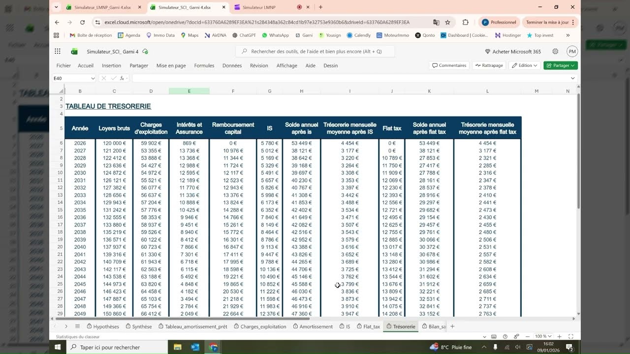 Simulateur Excel SCI à l’IS Garni – Calculez la rentabilité de votre investissement immobilier