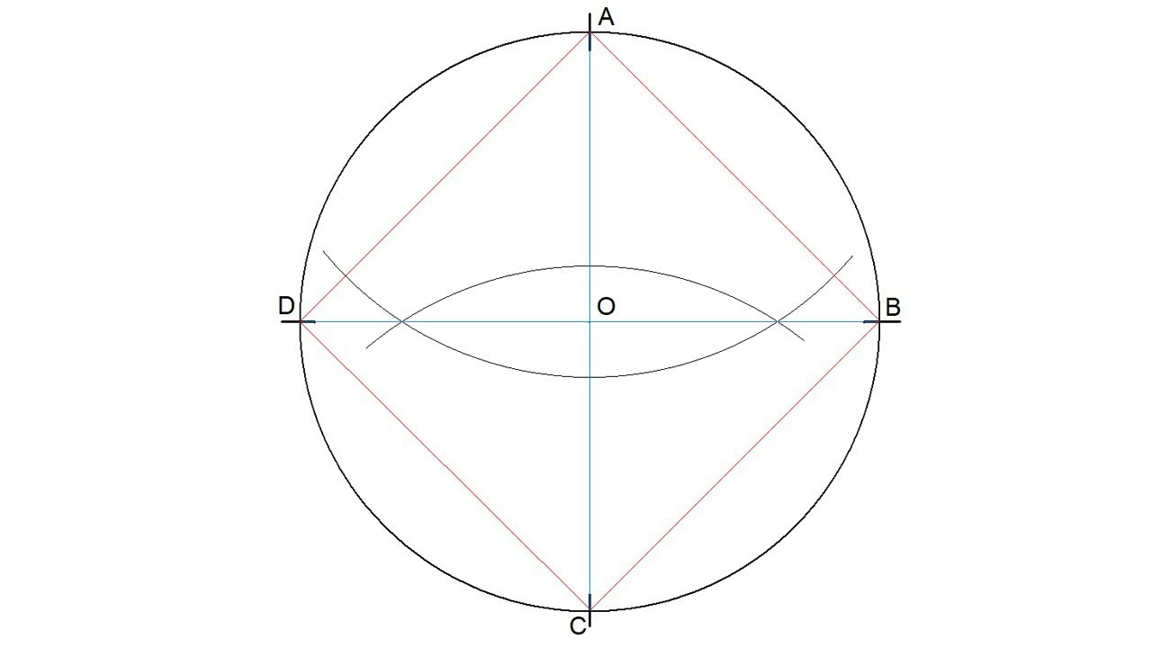 Como dividir un circulo en 12 partes iguales