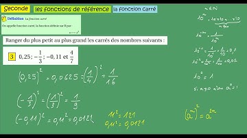 seconde fonctions de référence fonction carré classer avec la valeur absolue