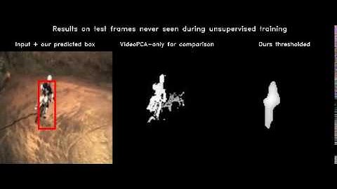 example 8 - unsupervised object discovery