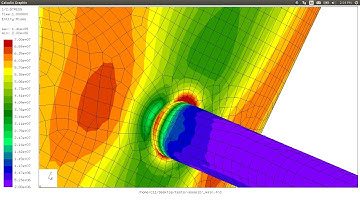 CalculiX Launcher Pressure Vessel using Shell Elements
