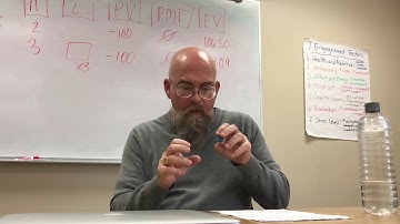 Dr. Brouwer discusses the relationship between grading for mastery and growth mindset.