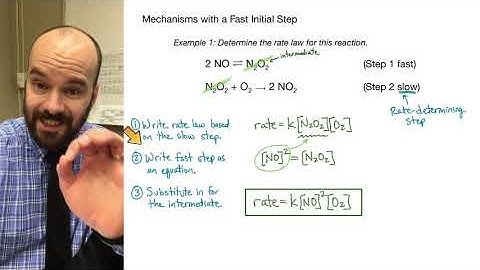 Determining Rate Law from Fast Initial Step | Example | AP Chemistry - Kinetics