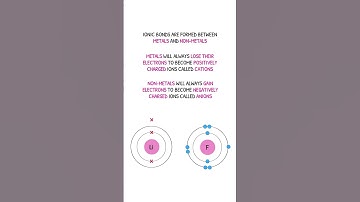 GCSE Chemistry Revision - Ionic Bonding