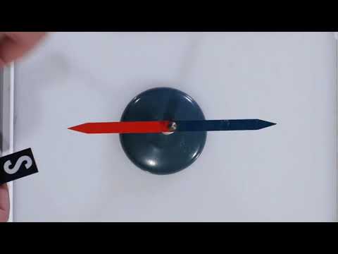 Torque on compass needle in magnetic field