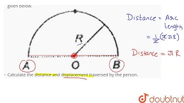 A person walks along a semicircular path from A to B as shown in the figure given below.Calculat...