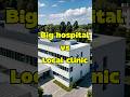 Hospitals in Korea 2. Big hospital vs Local clinics
