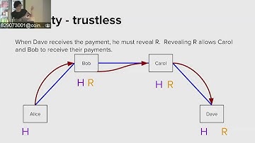 Coinbase Speaker Series: Joseph Poon and Thaddeus Dryja of Lightning Network