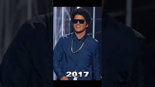 Bruno Mars Transformation 2023✨️...#youtubeshorts #viral #brunomars #shorts